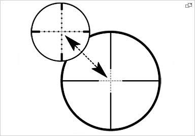 Zeiss Conquest Rifle Scope 4.5 14x44 521455 9943 Mildot  