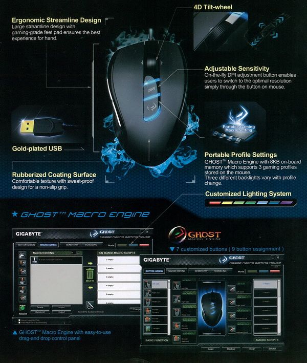 GIGABYTE M6980 2000DPI PRO LASER MACRO GAMING MOUSE NEW  