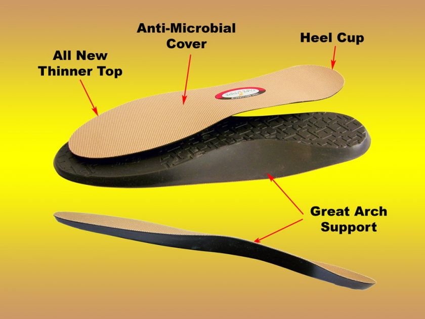 10 Seconds Flat Foot Low Profile Arch Support Insoles  