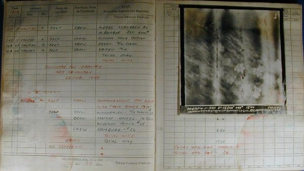 CANADIAN BRITISH WORLD WAR 2 DFC & BAR MEDAL GROUP LOGBOOK + RCAF 