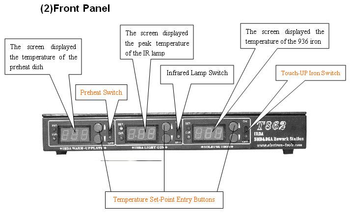 T862 REWORK STATION INFRARED SMT SMD IRDA BGA WELDER  