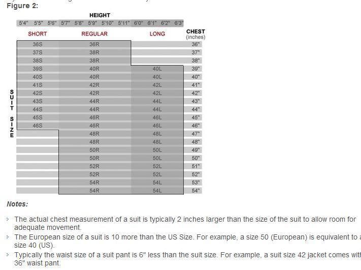   size and here is a video to help take measurements for a suit jacket