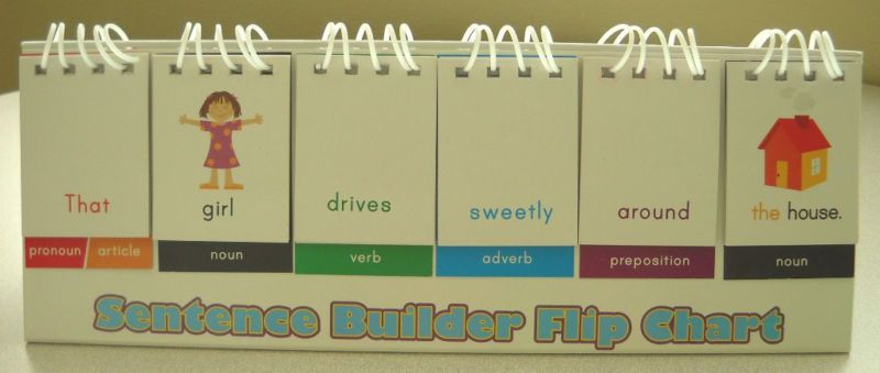 SENTENCE BUILDER FLIP CHART CLASSROOM HOMESCHOOL  