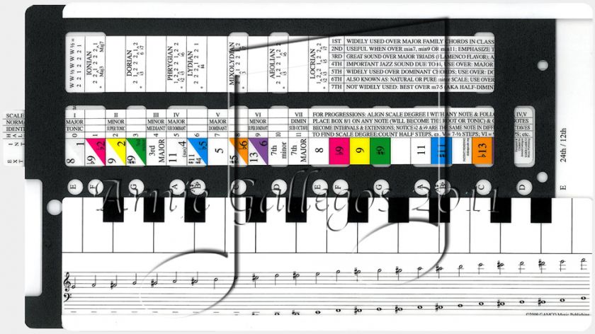 Major Music Theory Tool with keyboard and common stick