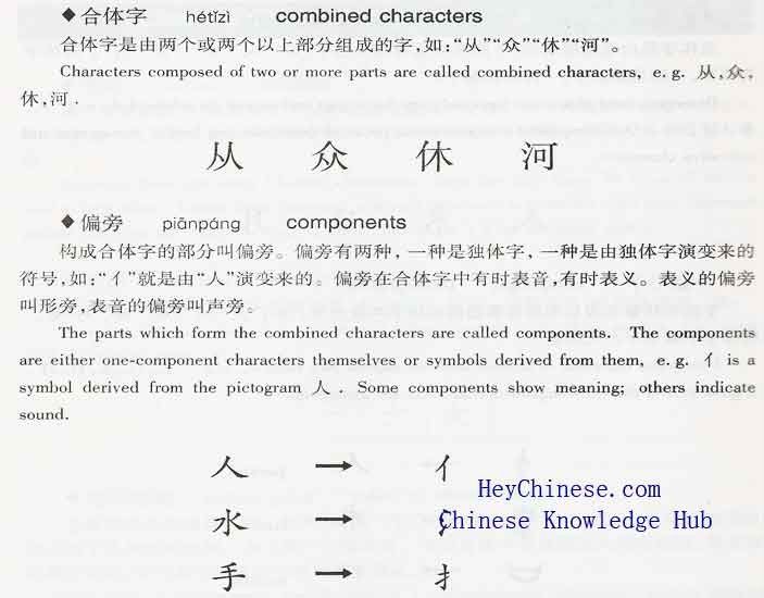 Most Common Radicals,Learn Write CHINESE Characters 1BK  