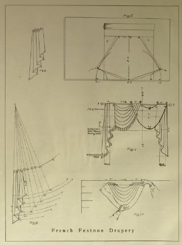   for upholsterers and decorators 1913 author stephenson john wesley