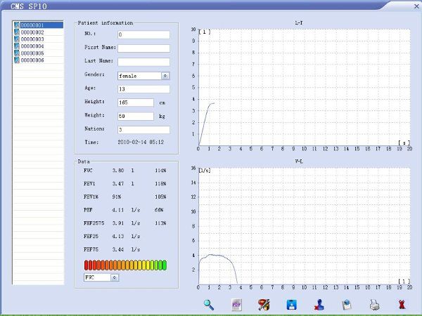 Lung Volume Device Digital Spirometer PEF FEFV1 FEF  