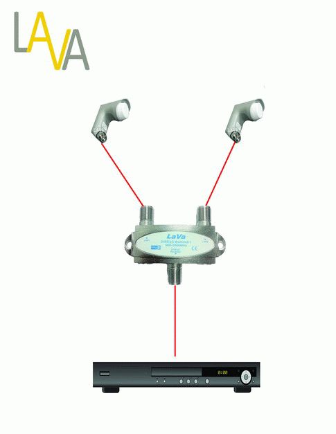 LAVA DiSEqC Switch 2*1 609722636490  