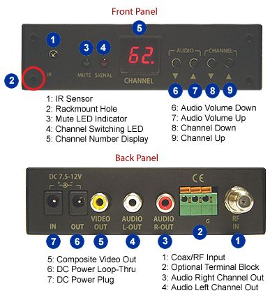 RF Coax To Composite A/V Demodulator Cable TV Tuner  