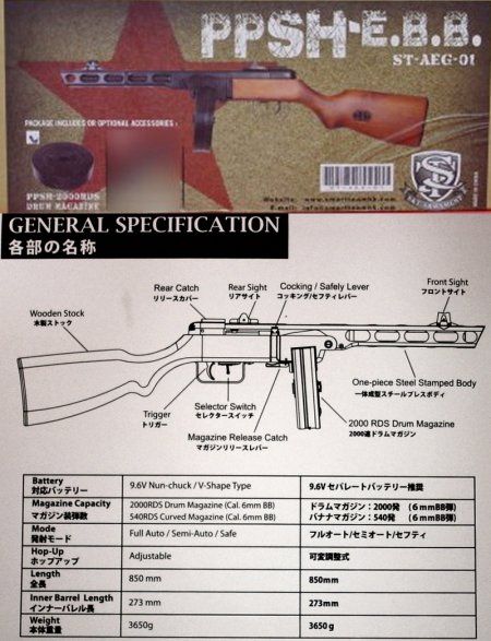   Armament PPSH 41 BLOW BACK ebb FULL METAL & REAL WOOD Airsoft 450fps