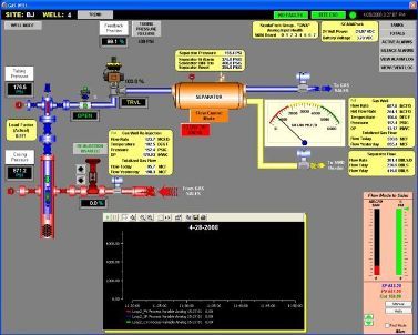 PC based HMI/SCADA ((unlimited tags)) Allen Bradley  