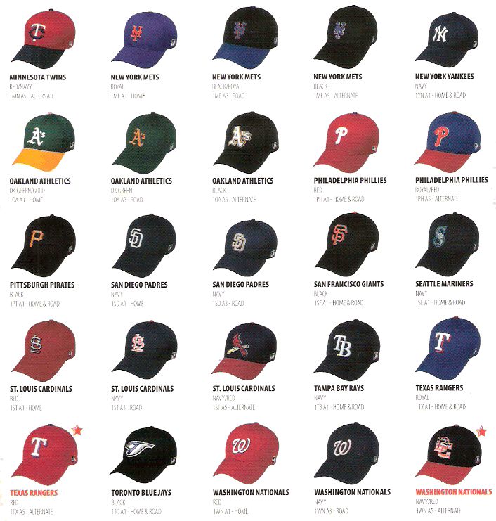 Alternate MLB Licensed Adjustable Baseball Caps Hats  